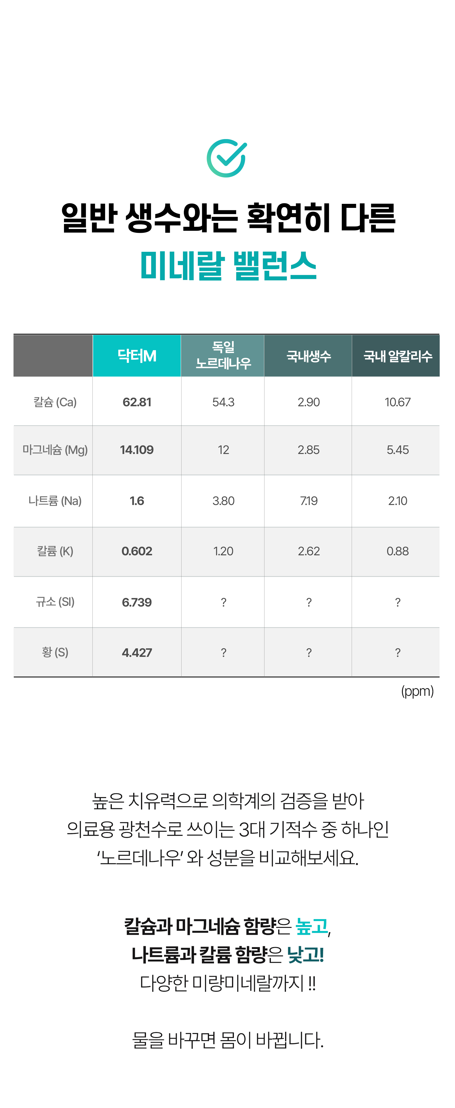미네랄표