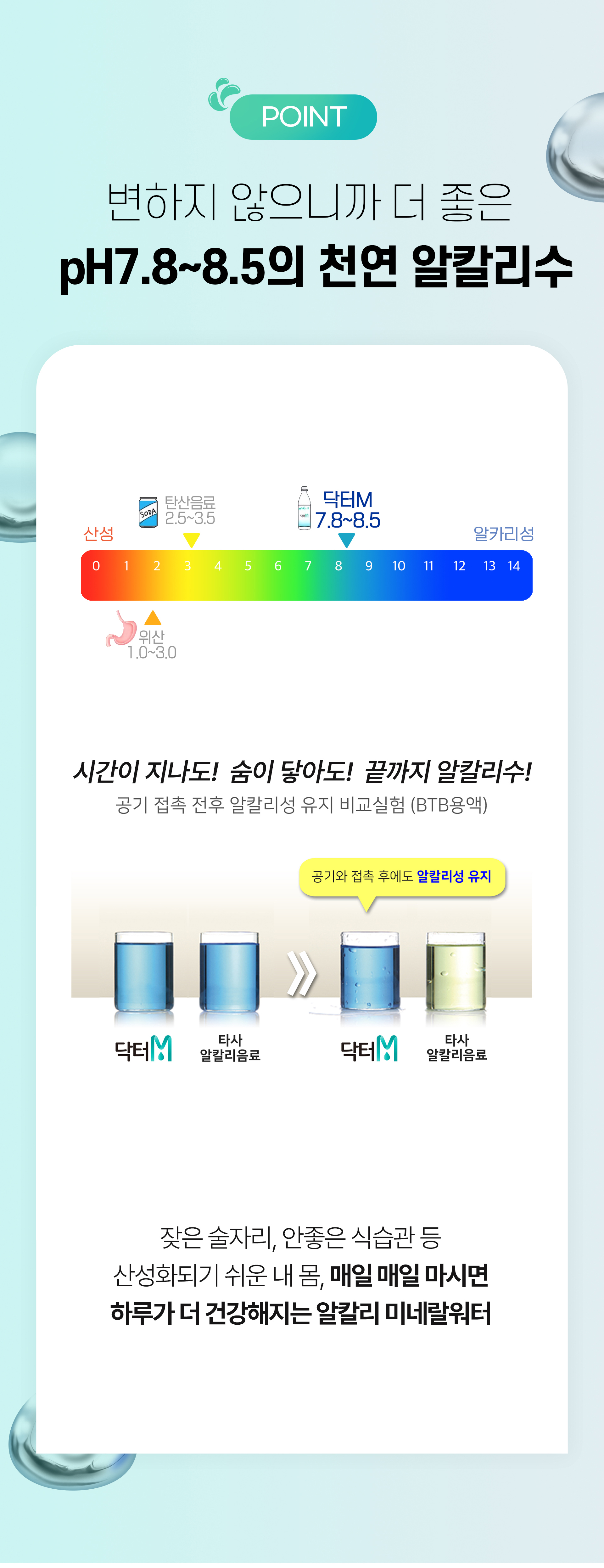 pH
