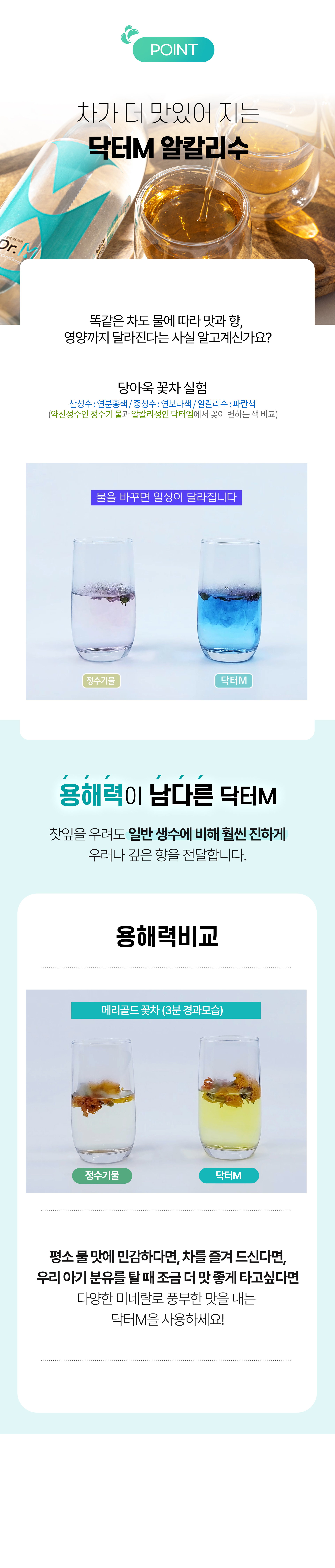 용해력